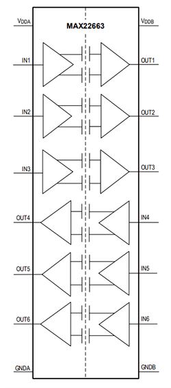 Technische Zeichnung - Analog Devices Inc. MAX22663 Stromsparende Sechskanal-Digitalisolatoren